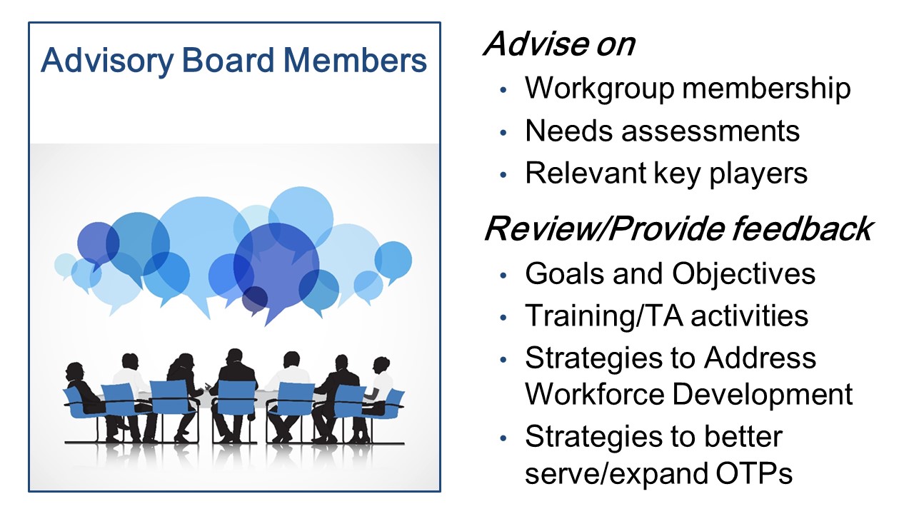 Advisory Board Graphic