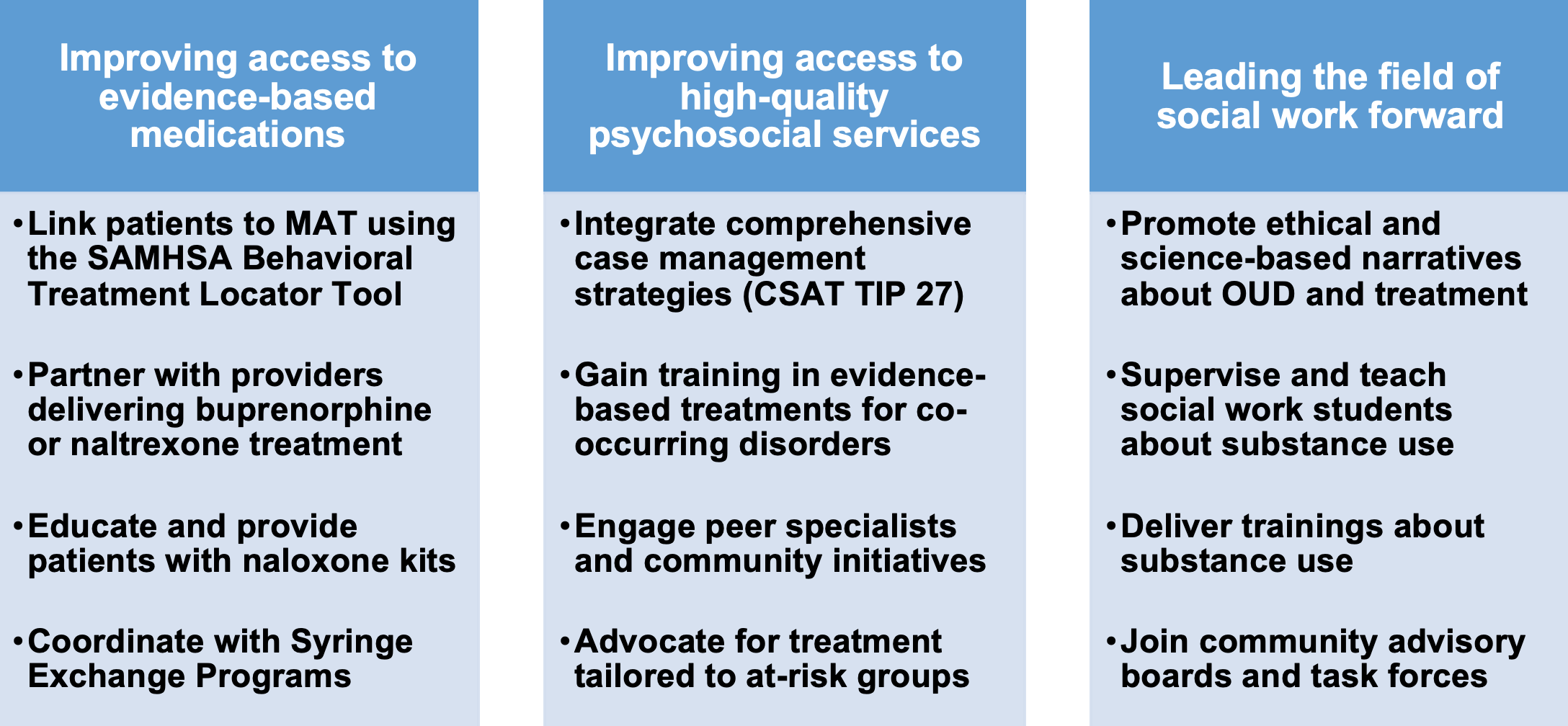 Practical Strategies for Social Workers to Combat the Opioid Epidemic