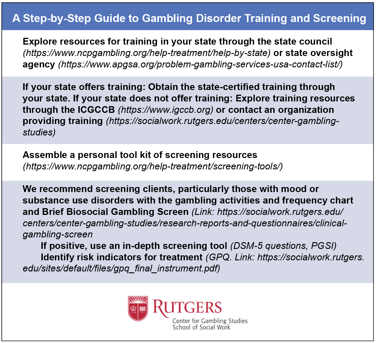 A step-by-step guide to gambling disorder training and screening