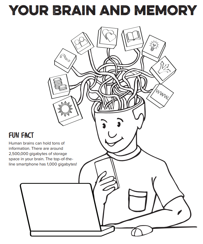 An illustration of a boy with his brain open and graphics