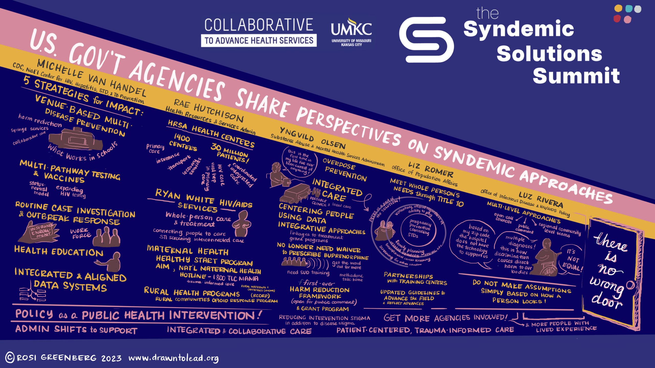 Syndemic Solutions Summit